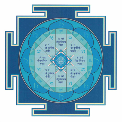 Yantra Kurma (Saturn)